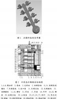 壓鑄工藝學習，半固態壓鑄模具研究