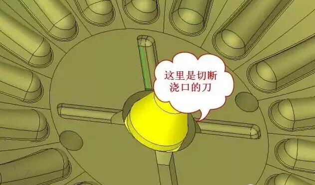 雙層模具，三層，多層，壓鑄公司未來的方向？