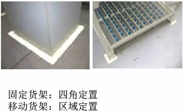 大招，深圳壓鑄公司物流目視化